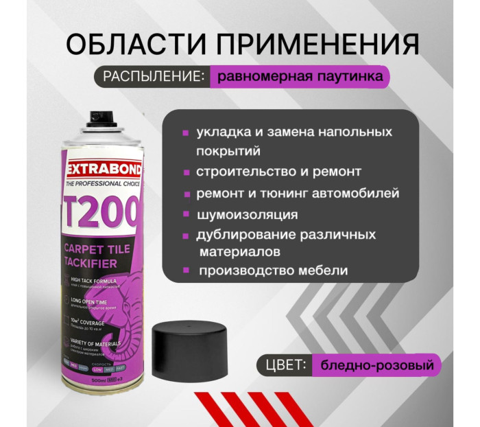 Клей Спреи аэрозольные Extrabond Т 200